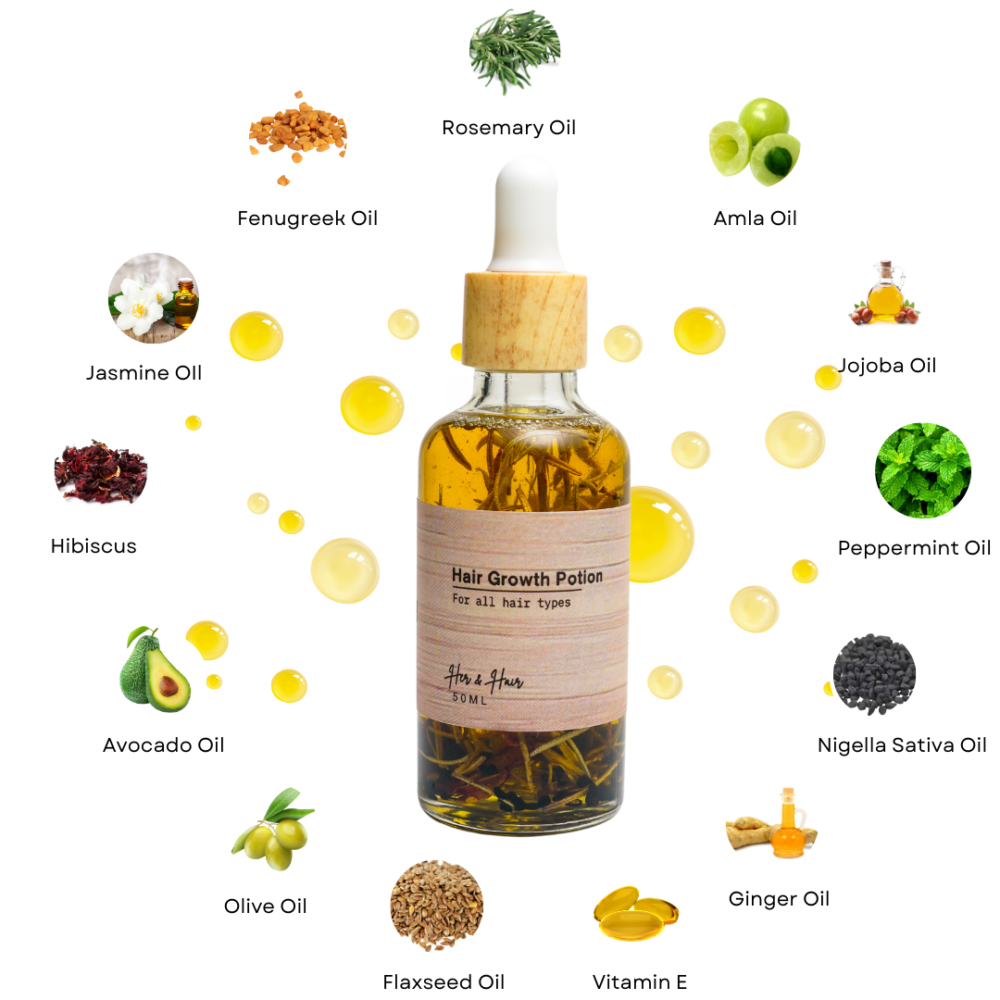Hair Growth Potion - Image 2